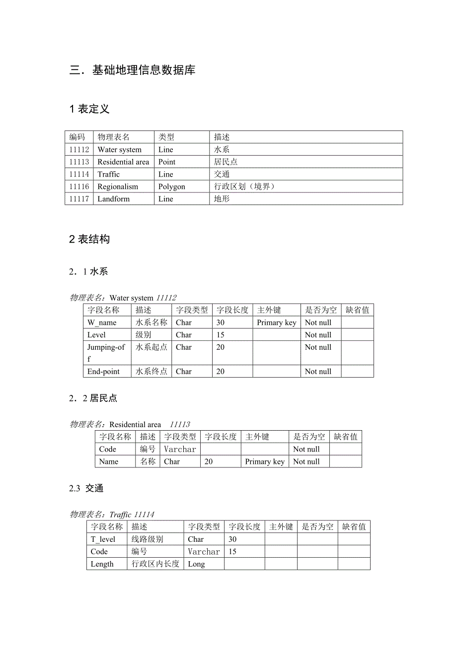 数据库设计方案.doc_第4页