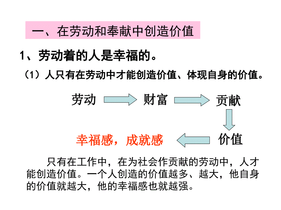 人生价值实现的途径_第4页