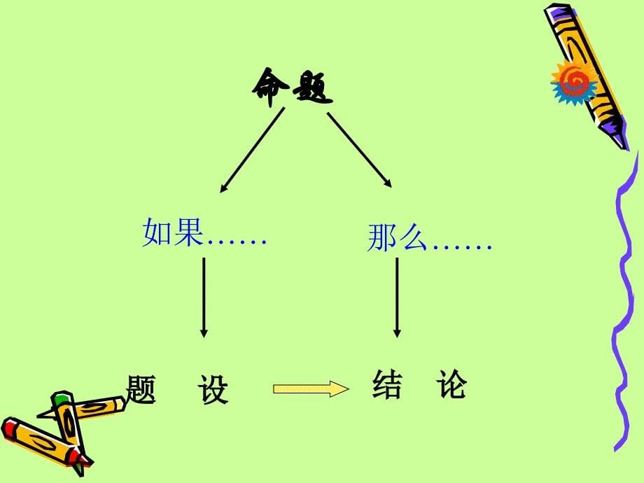 八年级数学命题与证明课件_第5页