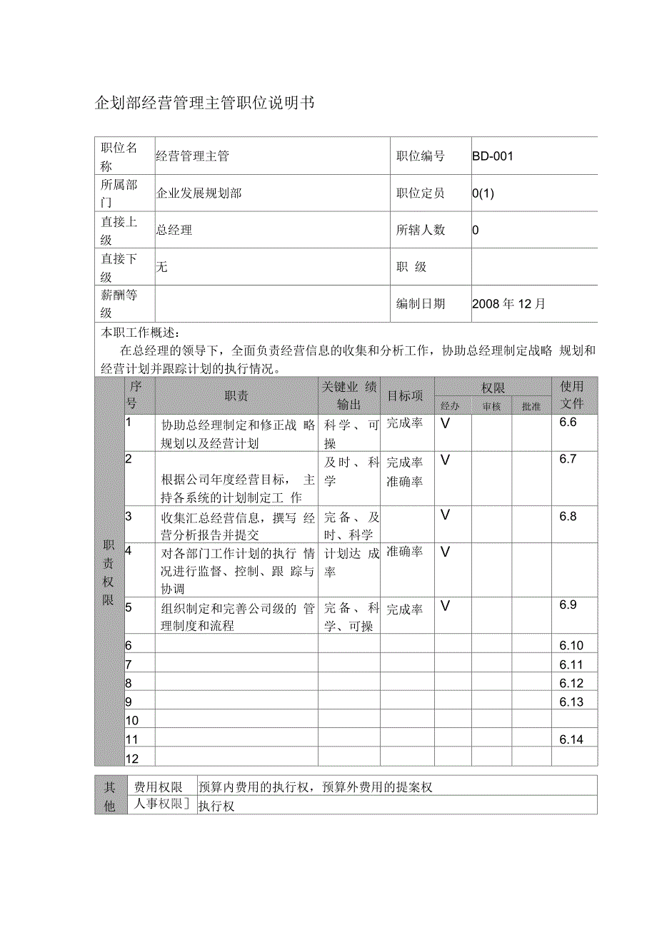 企划部经营管理主管职位说明书及关键绩效标准_第1页