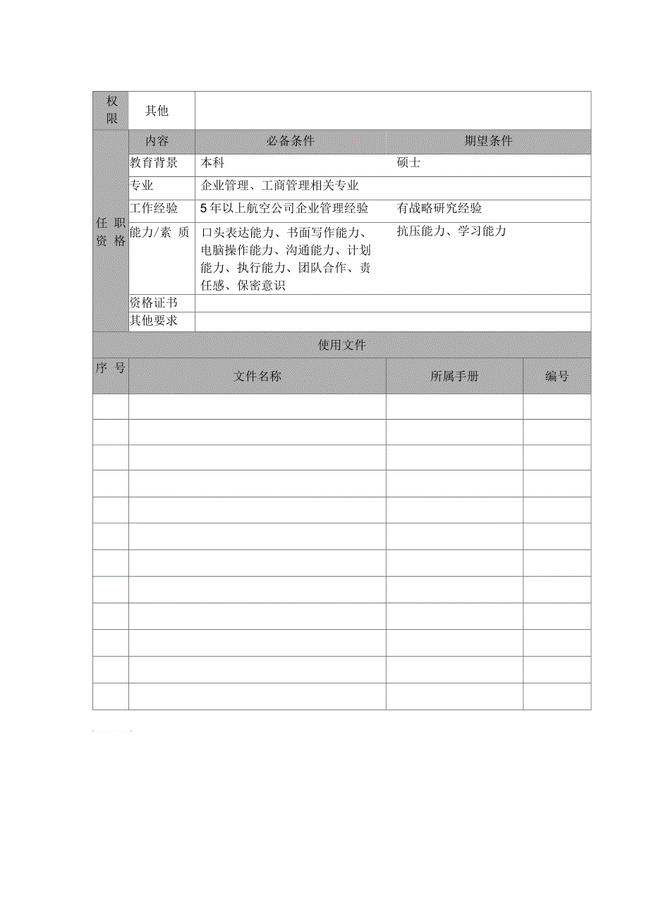 企划部经营管理主管职位说明书及关键绩效标准_第2页