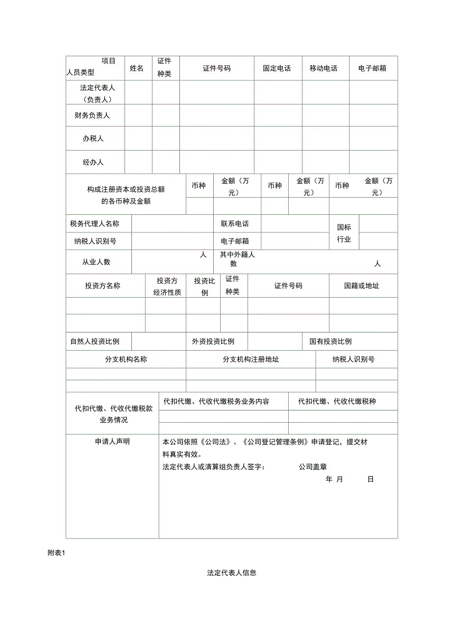 内资公司三证合一登记申请书_第3页