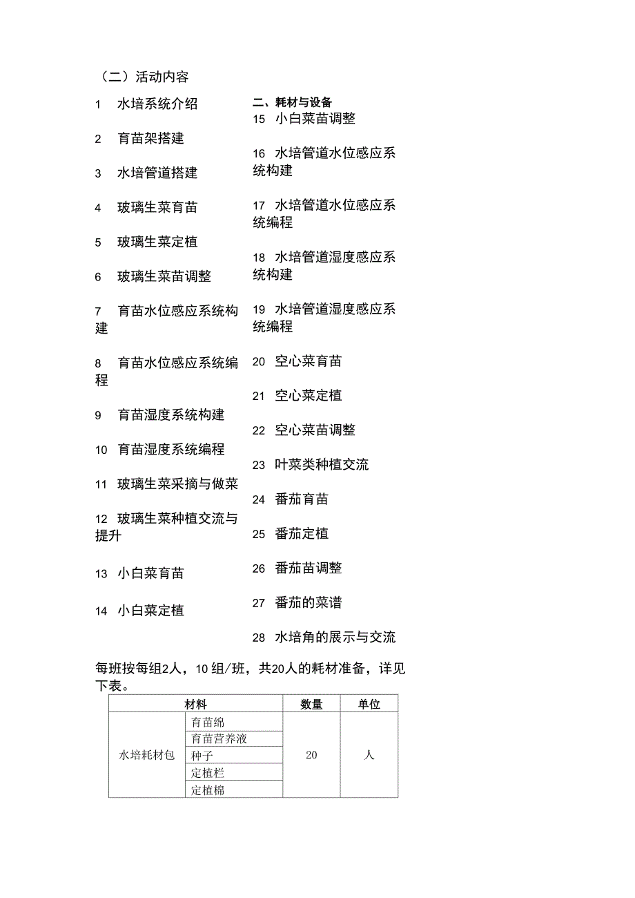 智慧农业——水培种植_第2页