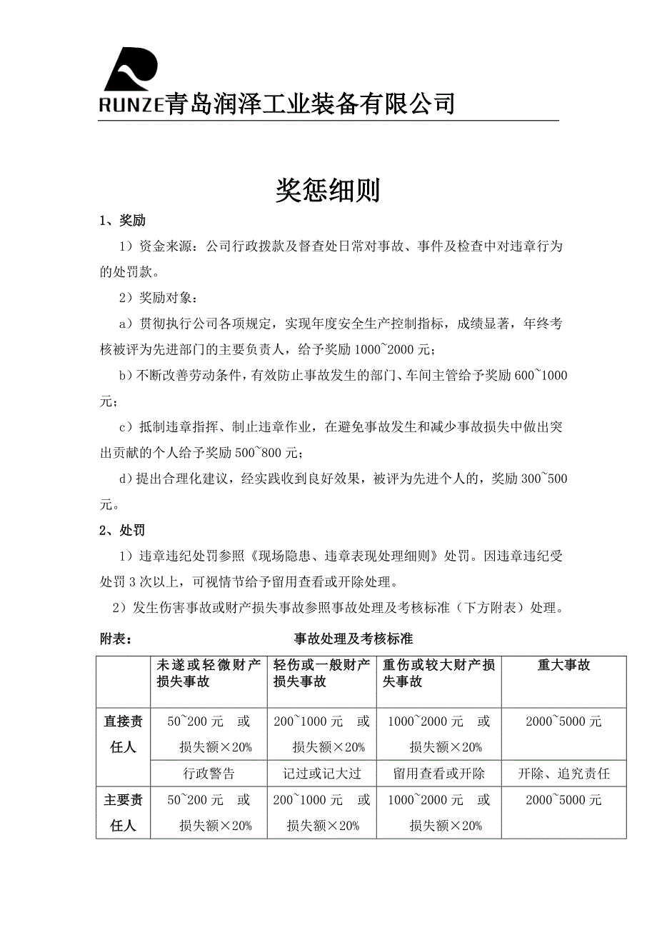 3安全生产奖惩制度_第4页