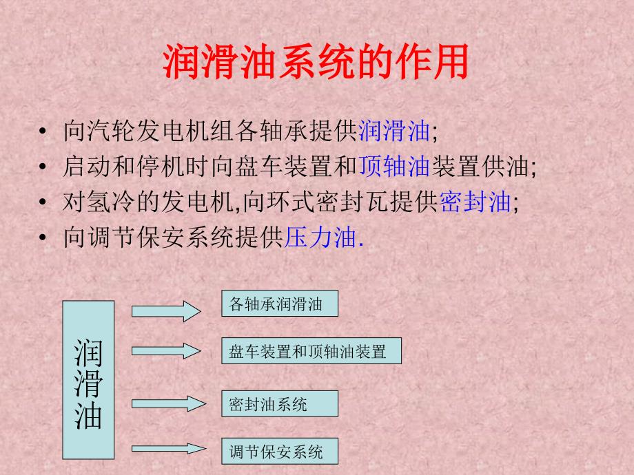 火力发电厂润滑油系统介绍课件_第4页