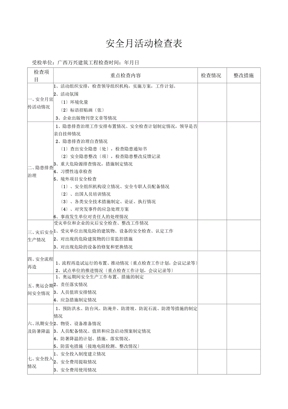 安全月活动检查表_第1页