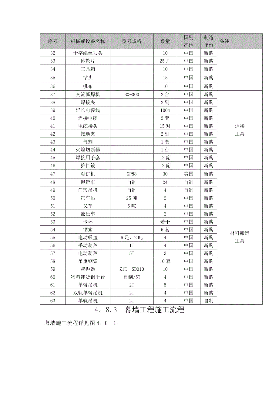 【施工方案】幕墙工程施工方案1_第3页