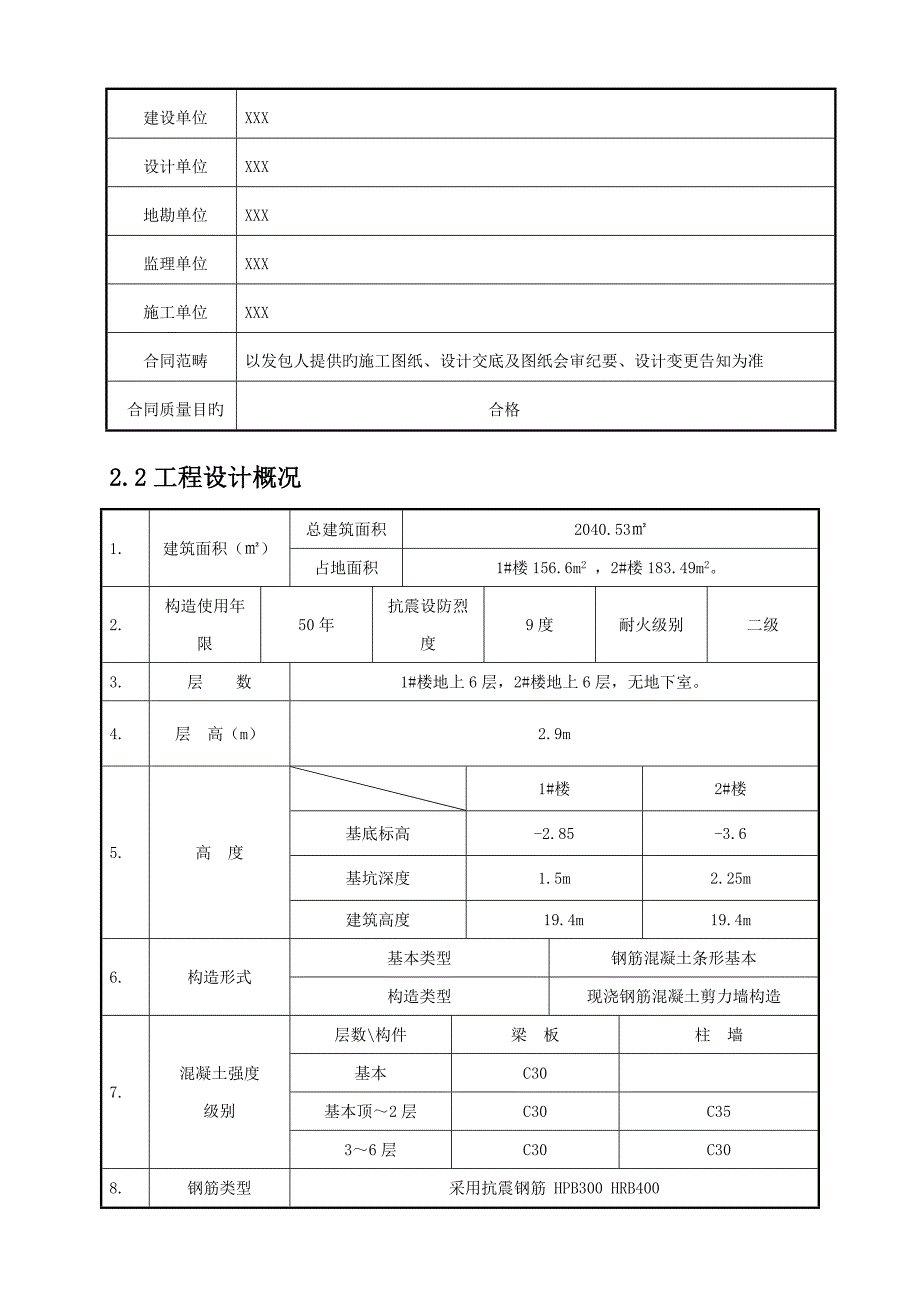 坡屋面关键工程综合施工专题方案_第4页