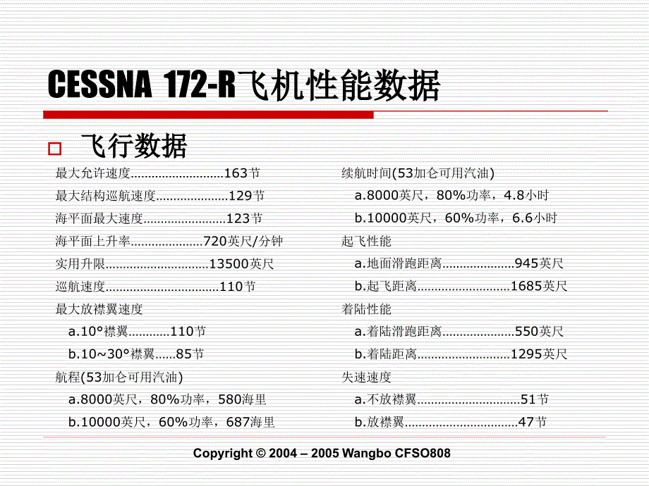 塞斯纳172R标准操作_第3页