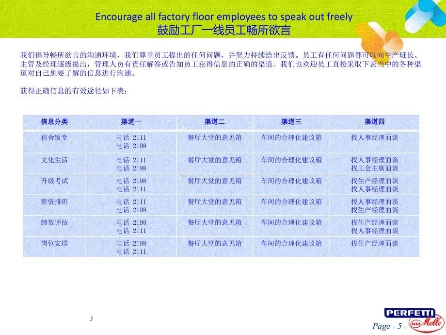 01生产部迎接培训材料XXXX0304_第5页