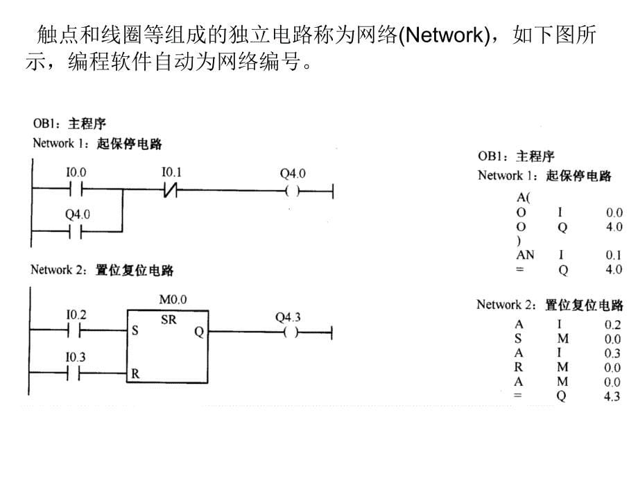 S7300400PLC的编程技术_第5页