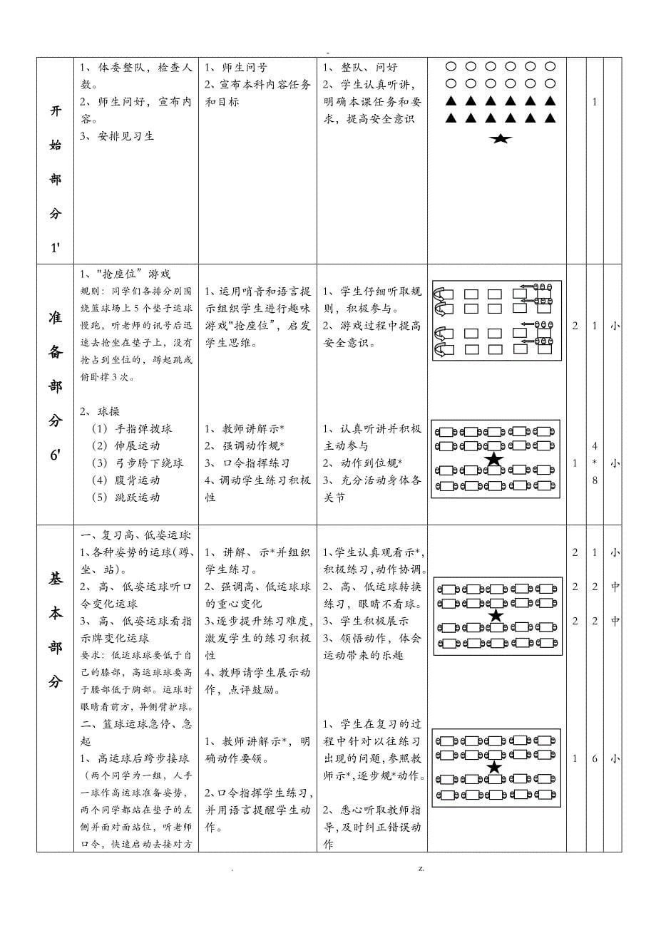 篮球运球急停急起教学设计_第5页