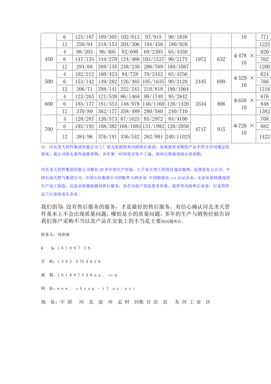 拉杆波纹补偿器技术参数.doc_第3页