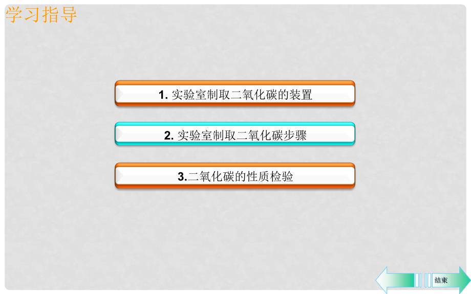 九年级化学上册 第六单元 碳和碳的化合物 实验活动2 二氧化碳的实验室制取与性质导学课件 （新版）新人教版_第2页