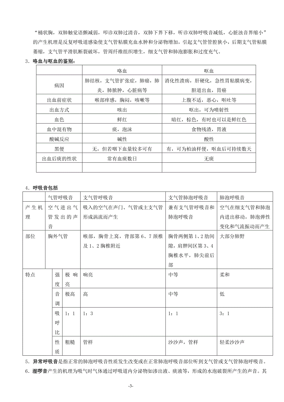 实验诊断实习指导.doc_第3页