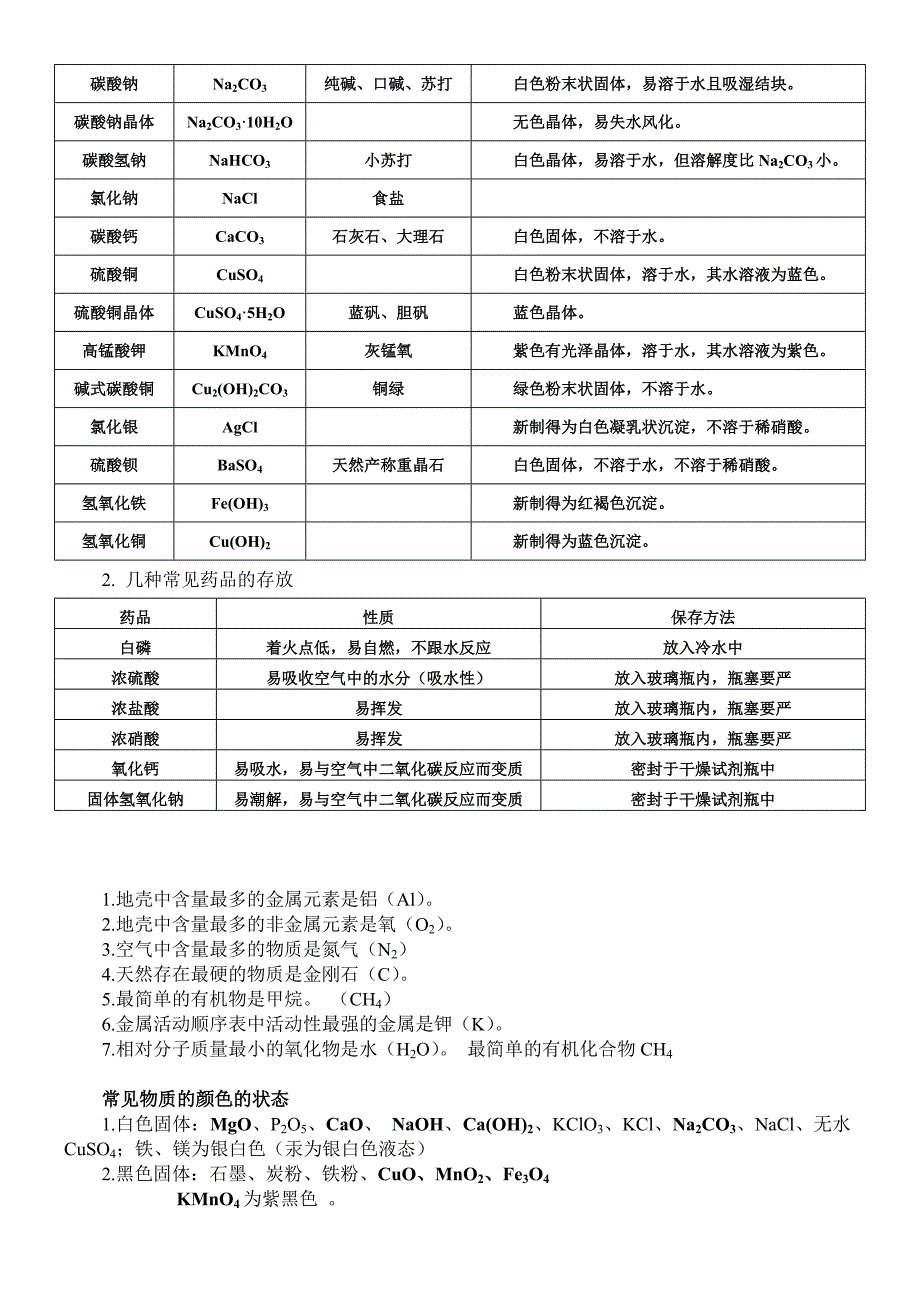 初三化学复习重点知识点分类总结2_第2页