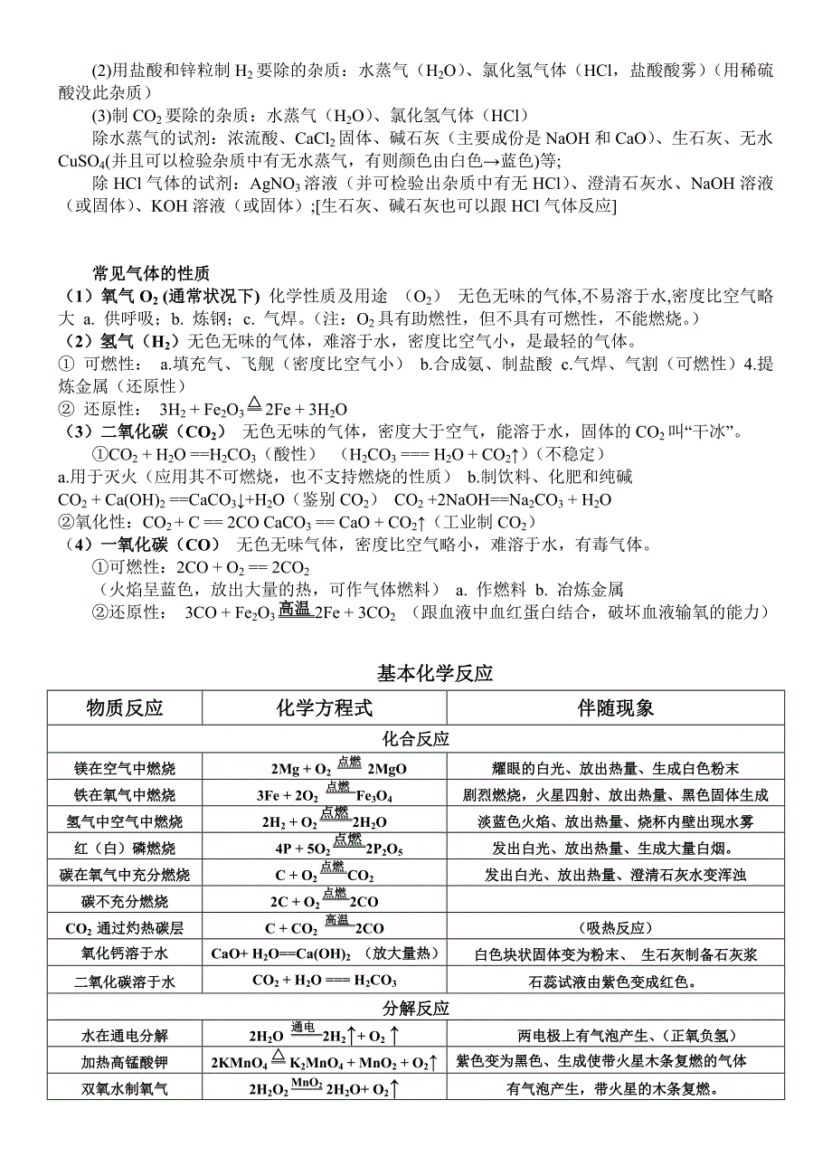 初三化学复习重点知识点分类总结2_第4页