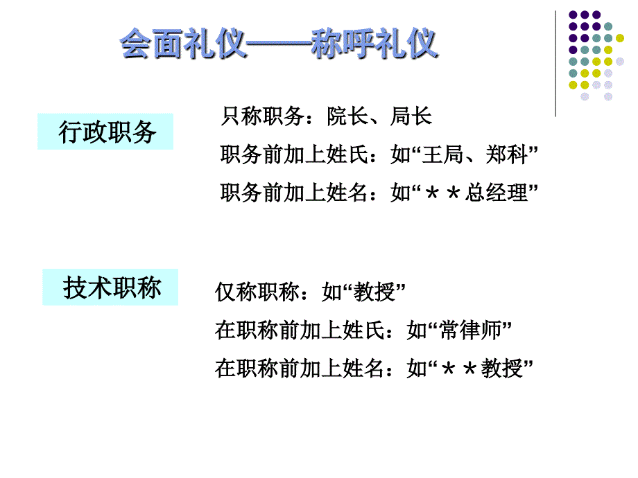 会面礼仪称呼及介绍ppt课件_第4页