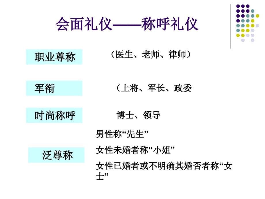 会面礼仪称呼及介绍ppt课件_第5页