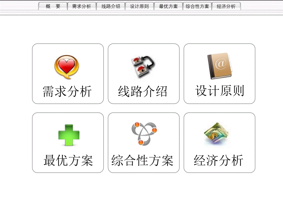 通信线路需求分析课件_第3页