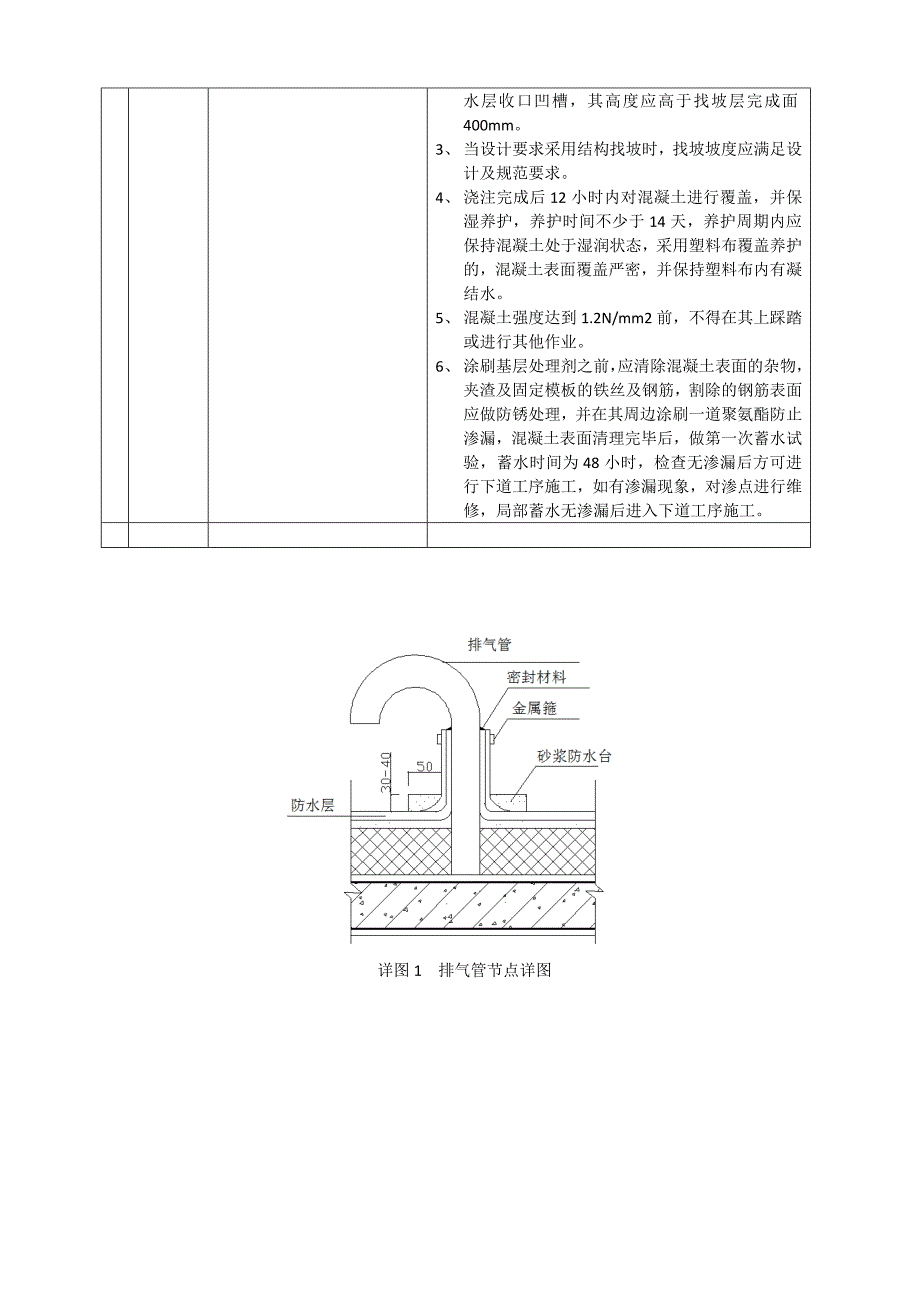 平屋面做法及质量标准_第3页