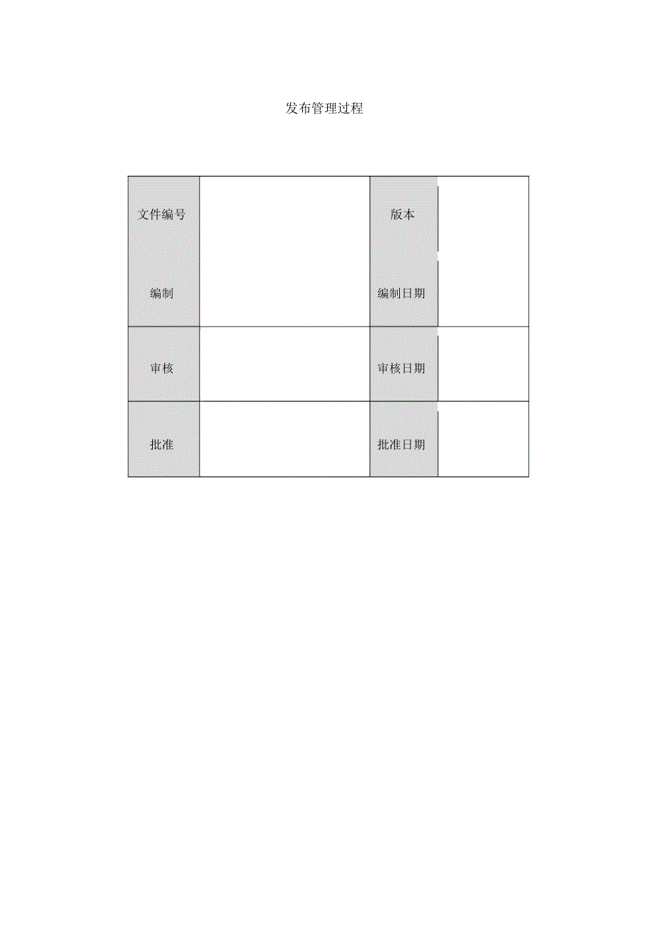 发布管理过程_第1页