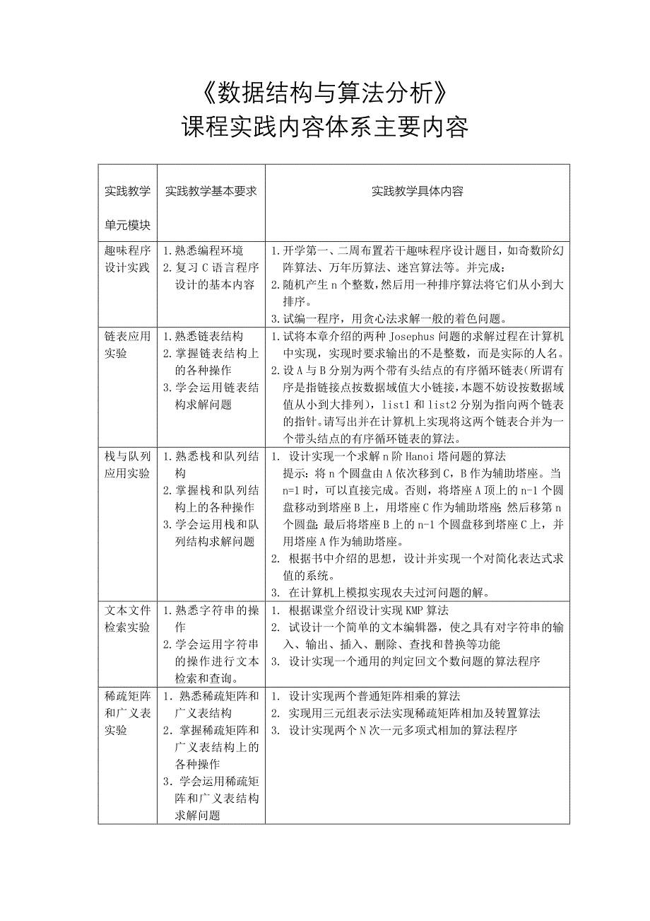 数据结构与算法分析_第3页