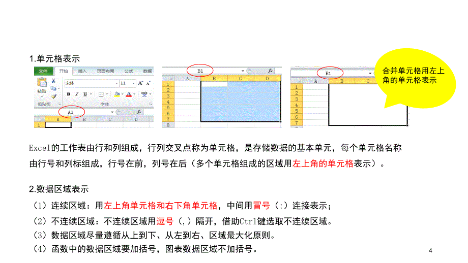 excel表格专题复习PPT精品文档_第4页