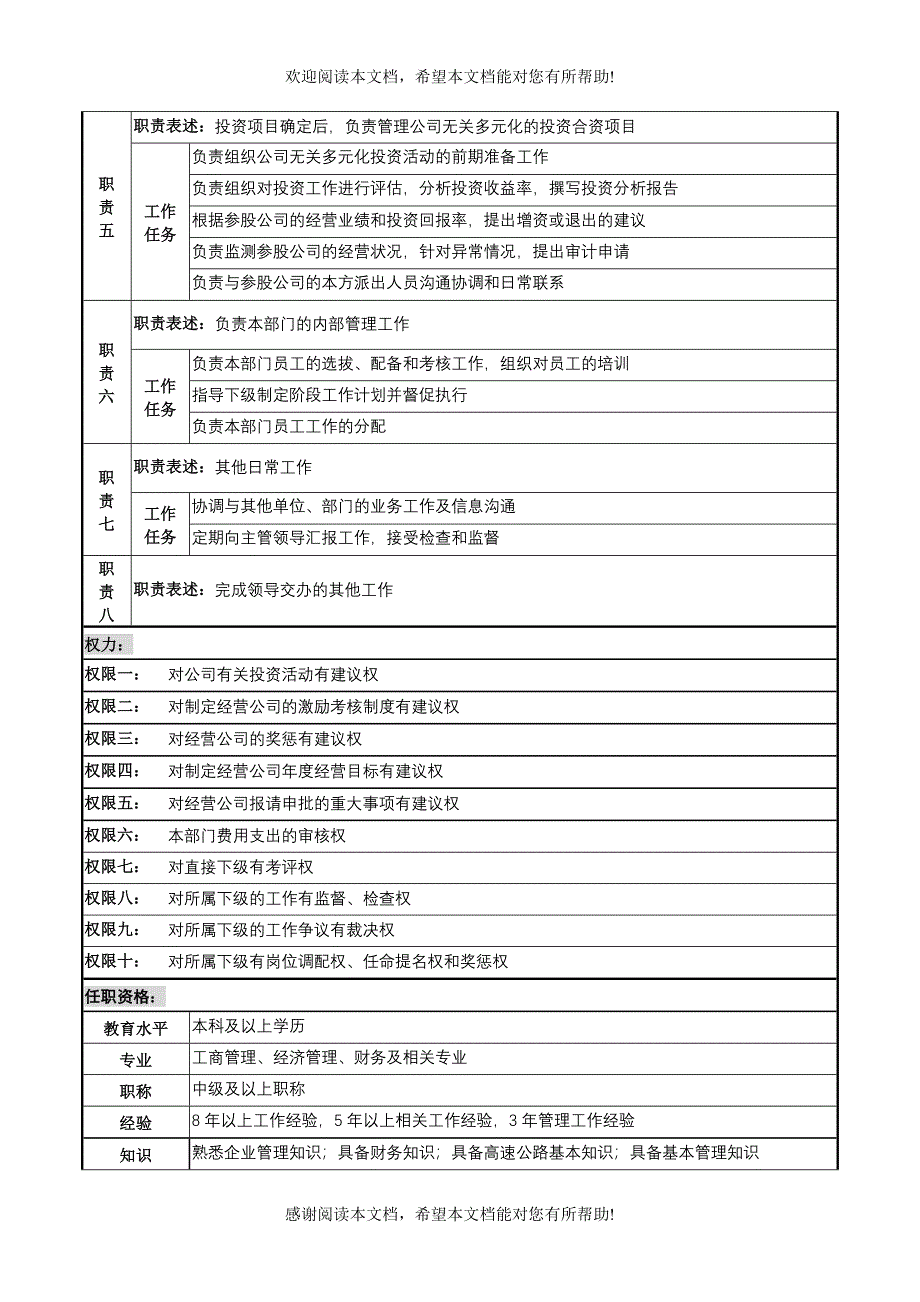 某高速公路公司多种经营管理部经理岗位说明书_第2页