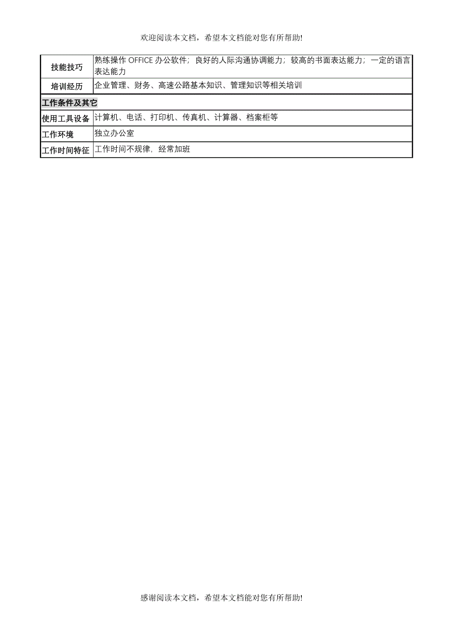 某高速公路公司多种经营管理部经理岗位说明书_第3页