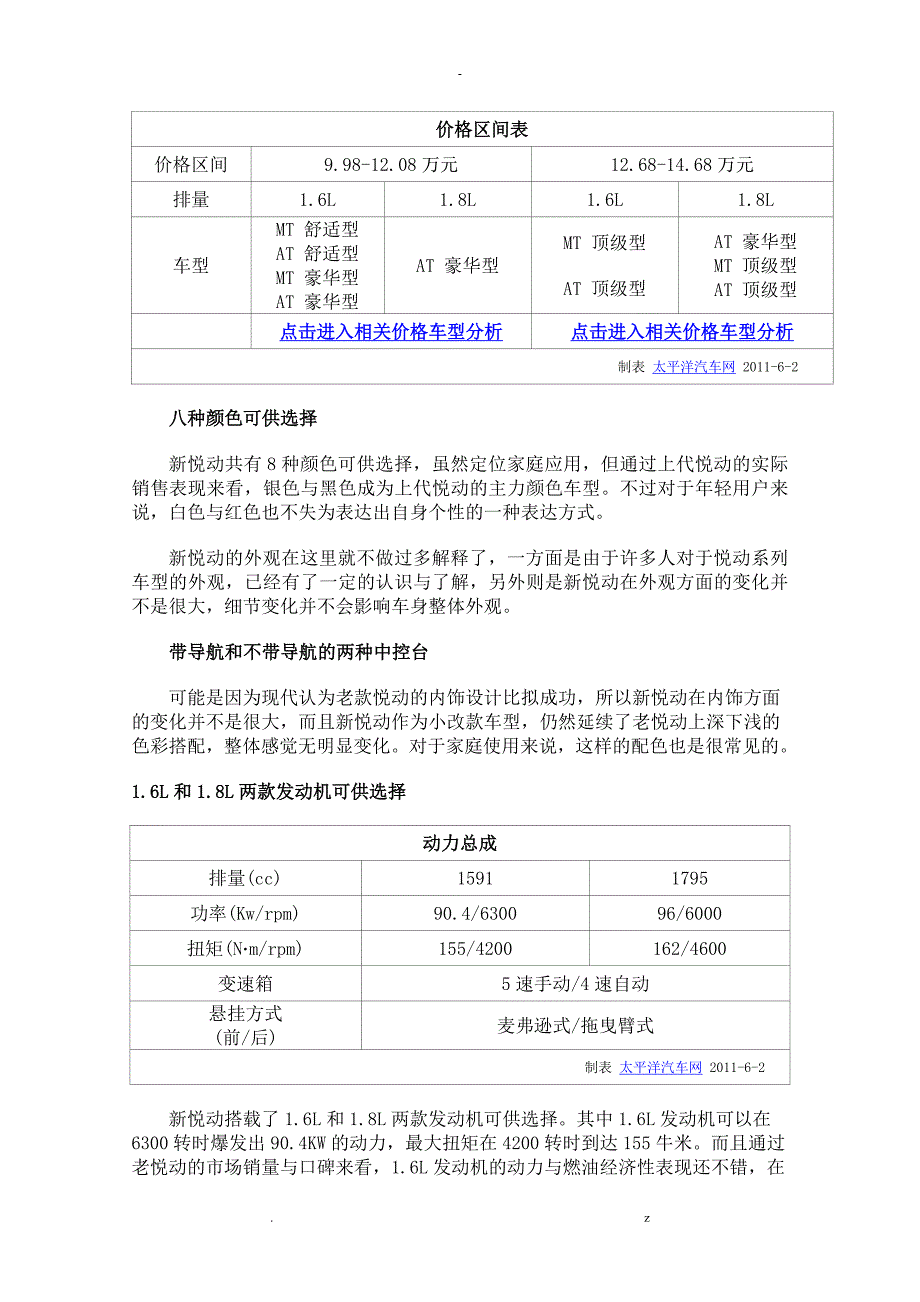 新悦动全系车型导购_第2页