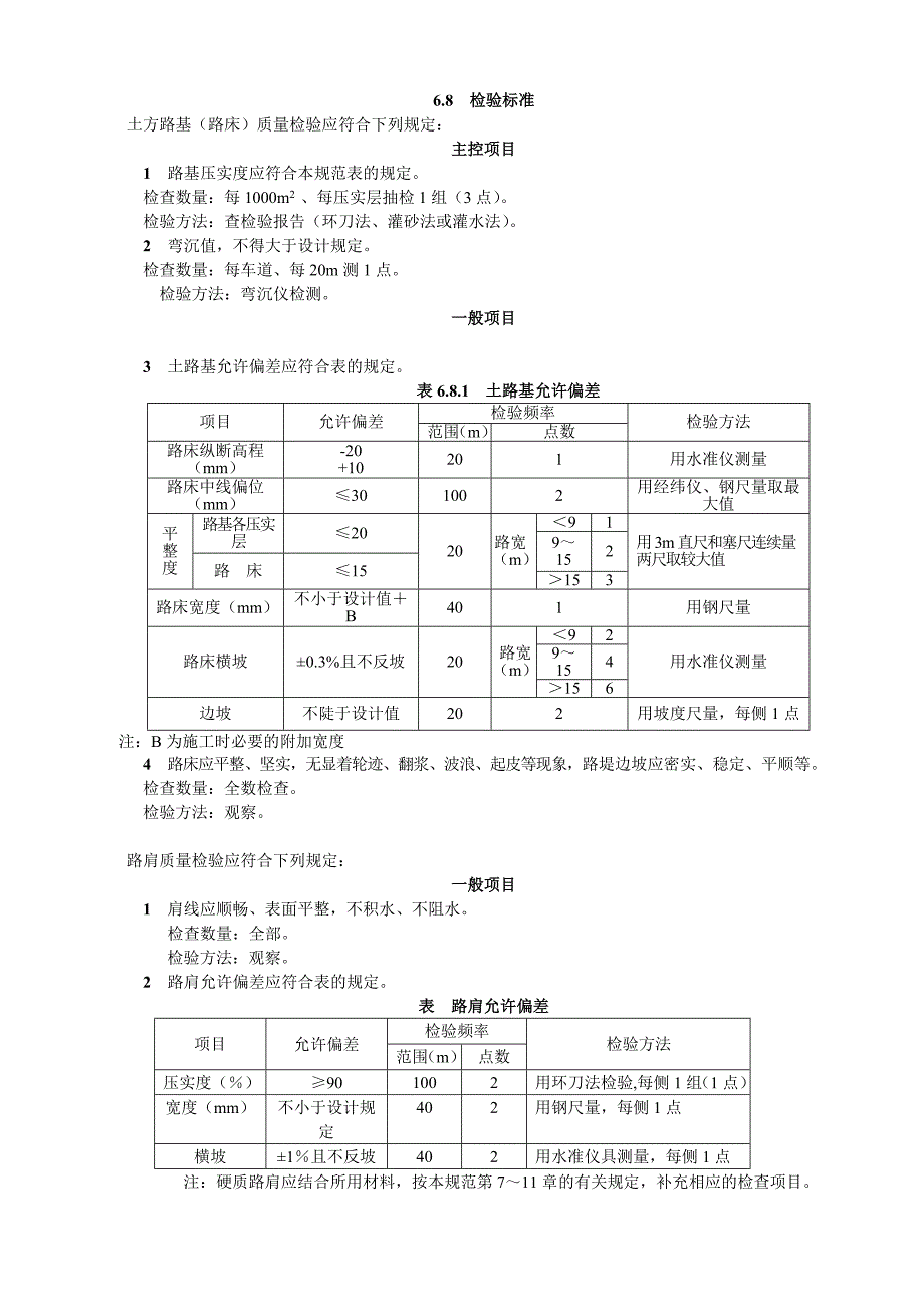 公路验收标准摘取_第1页