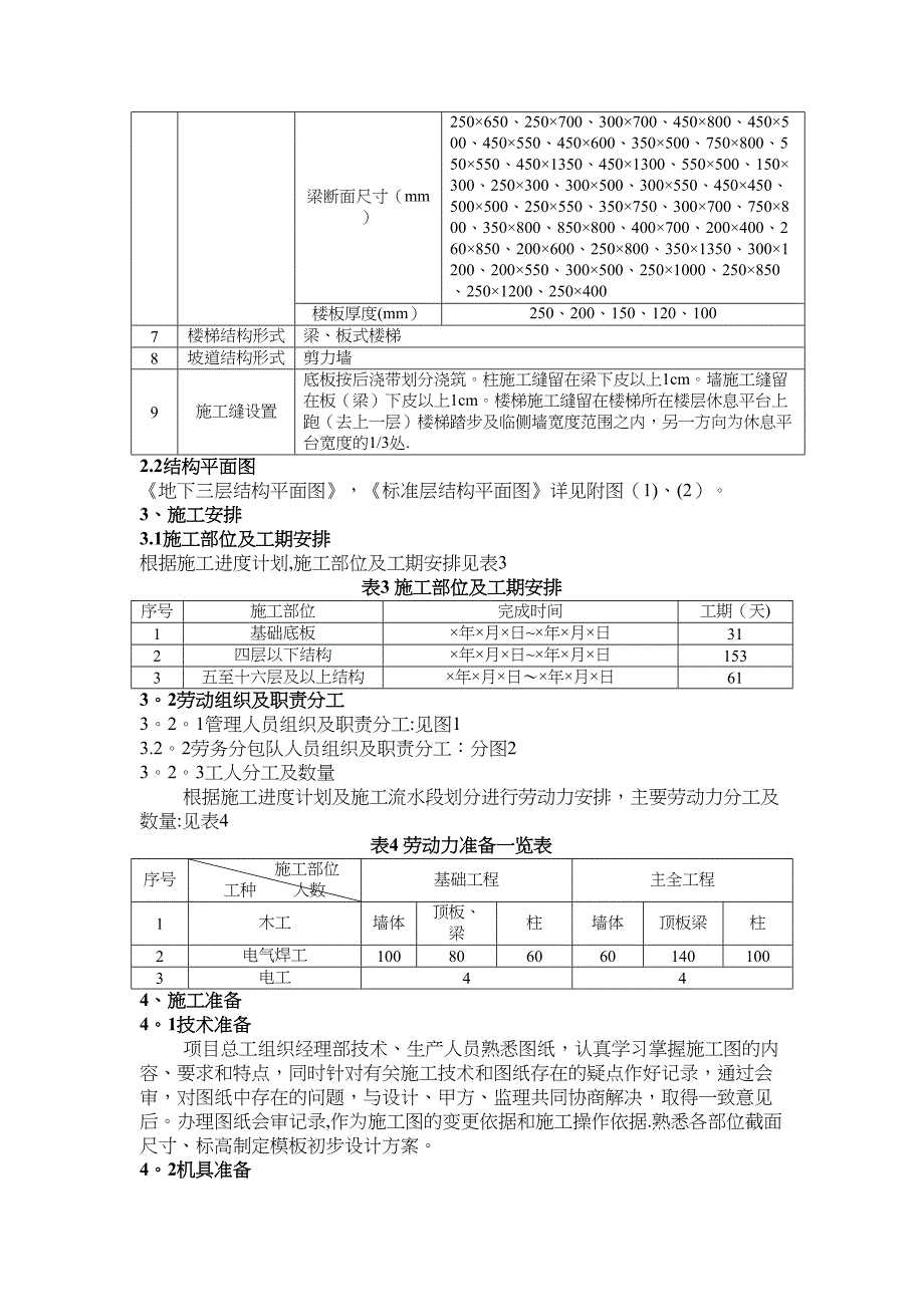 【施工方案】模板工程施工方案范本[1](DOC 27页)_第2页