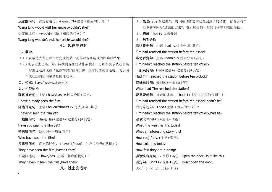 英语各种时态的概念和句型结构_第4页