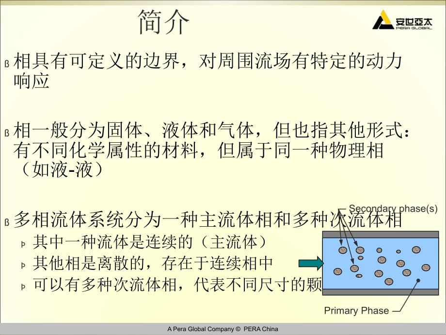 全版Fluent视频教材文本08之物理模型课件_第4页