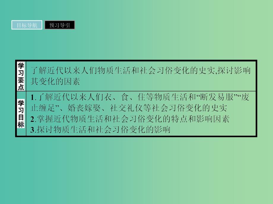 高中历史 第五单元 中国近现代社会生活的变迁 14 物质生活与习俗的变迁课件 新人教版必修2.ppt_第3页