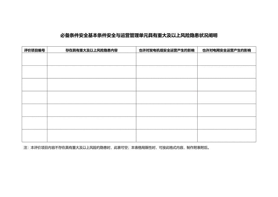 安全管理检查表_第5页