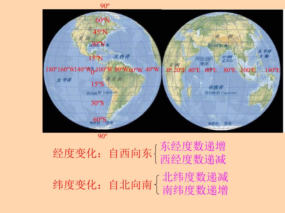 七年级地理地球和地图1_第5页