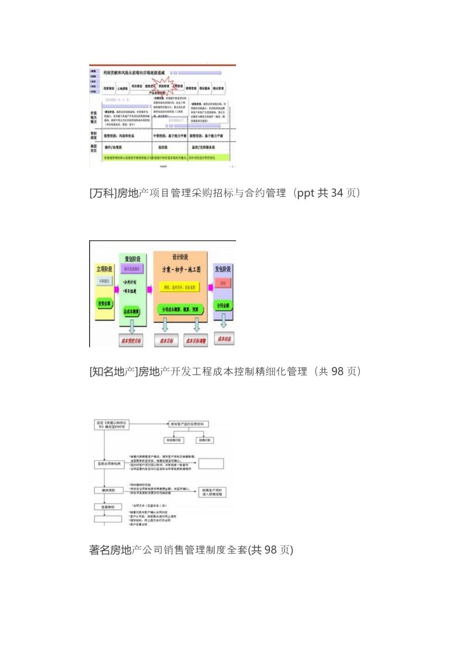 房地产企业管理与成本控制精品资料20套.doc_第4页