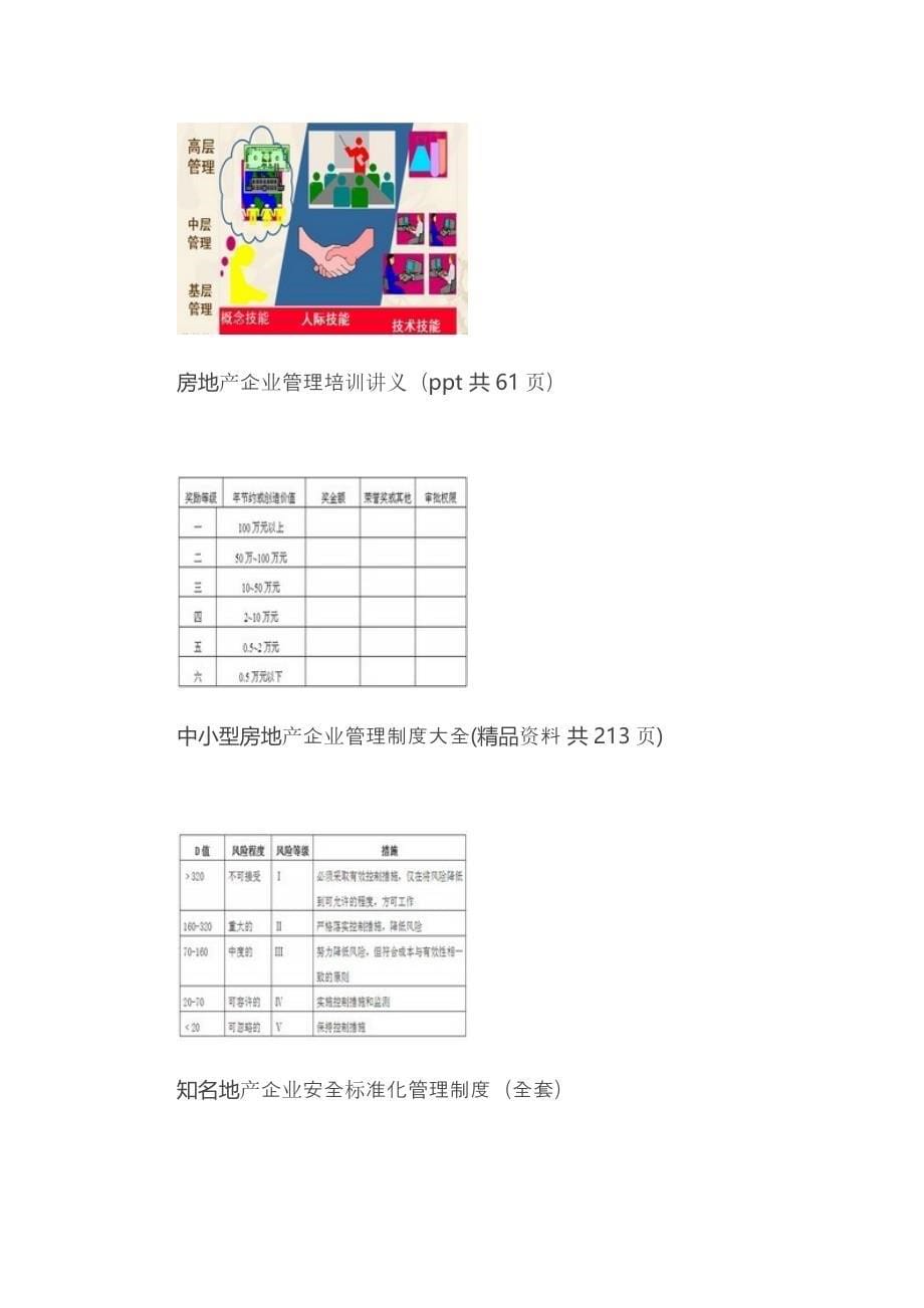 房地产企业管理与成本控制精品资料20套.doc_第5页