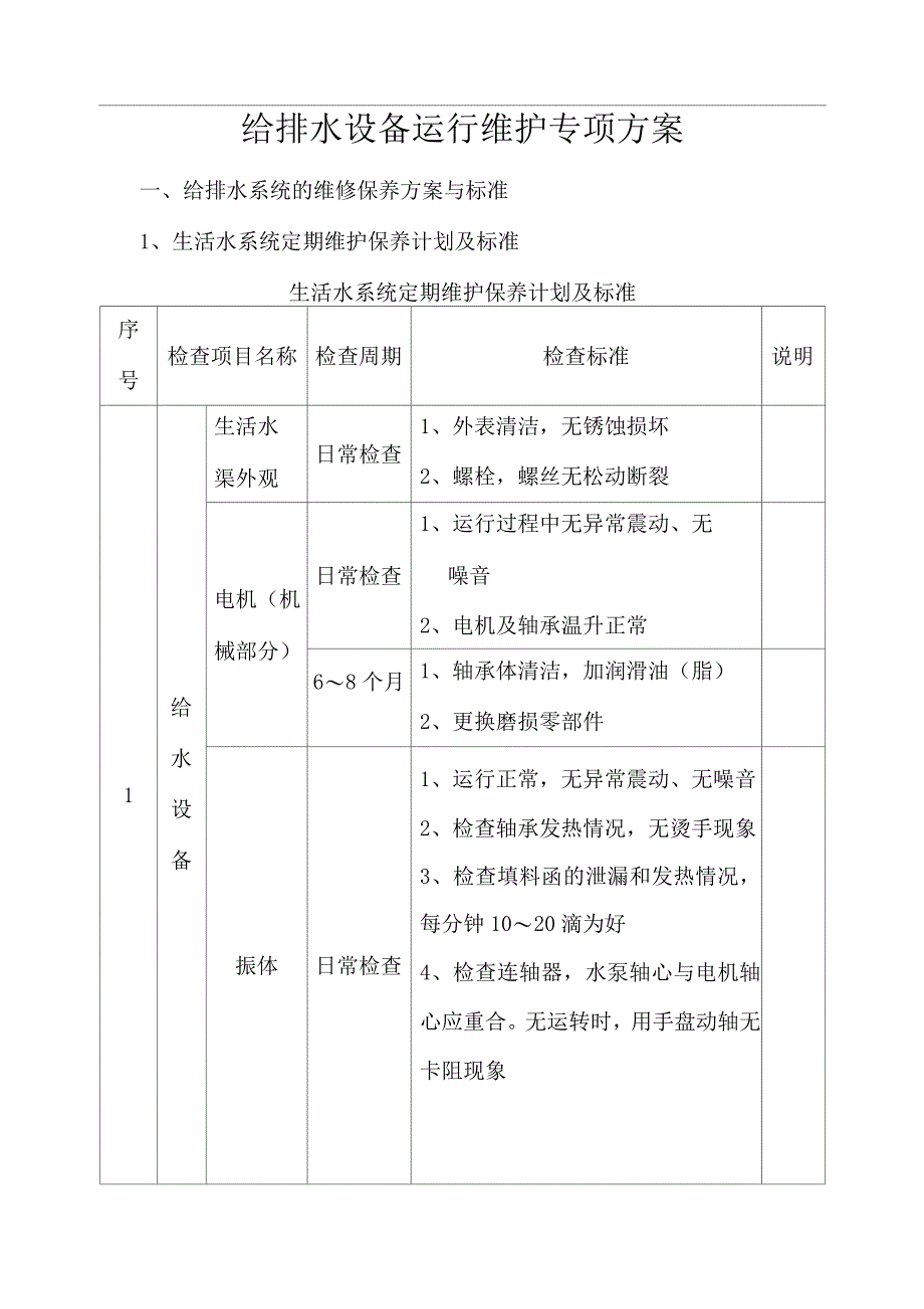 给排水设备运行维护专项方案_第1页