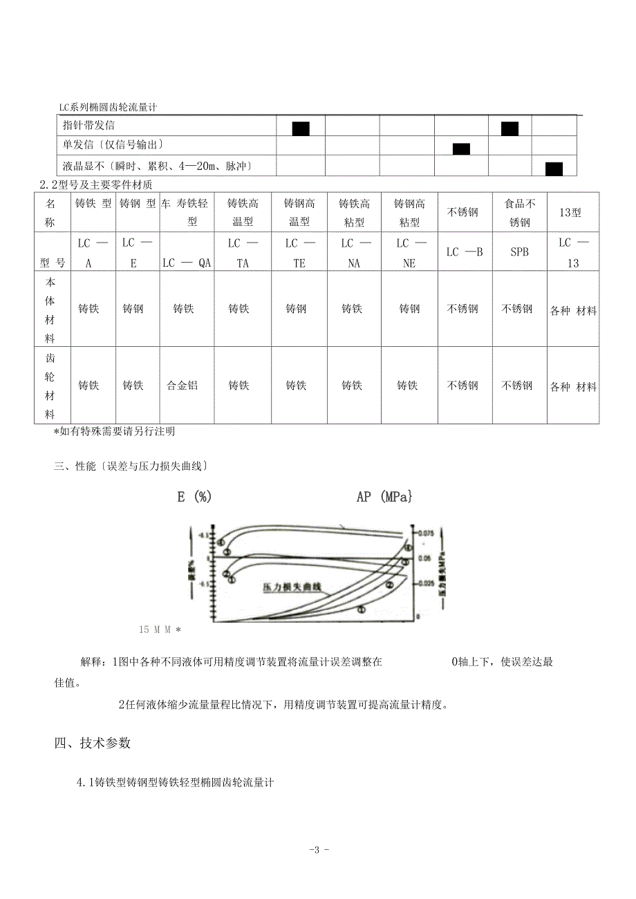 LC椭圆齿轮流量计使用说明书ZX_第4页
