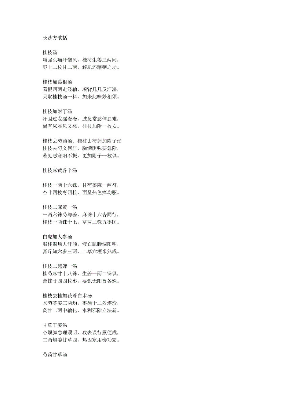 学经方必背的《长沙方歌括》_第1页