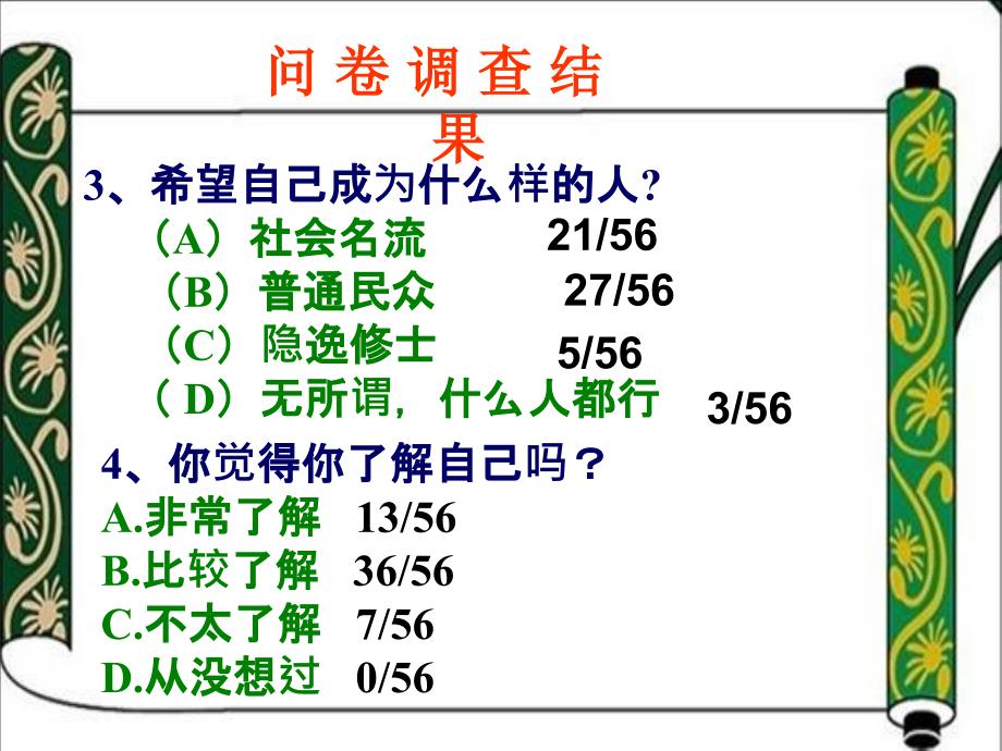 高一班人生规划主题班会_第2页