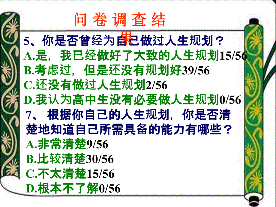 高一班人生规划主题班会_第3页