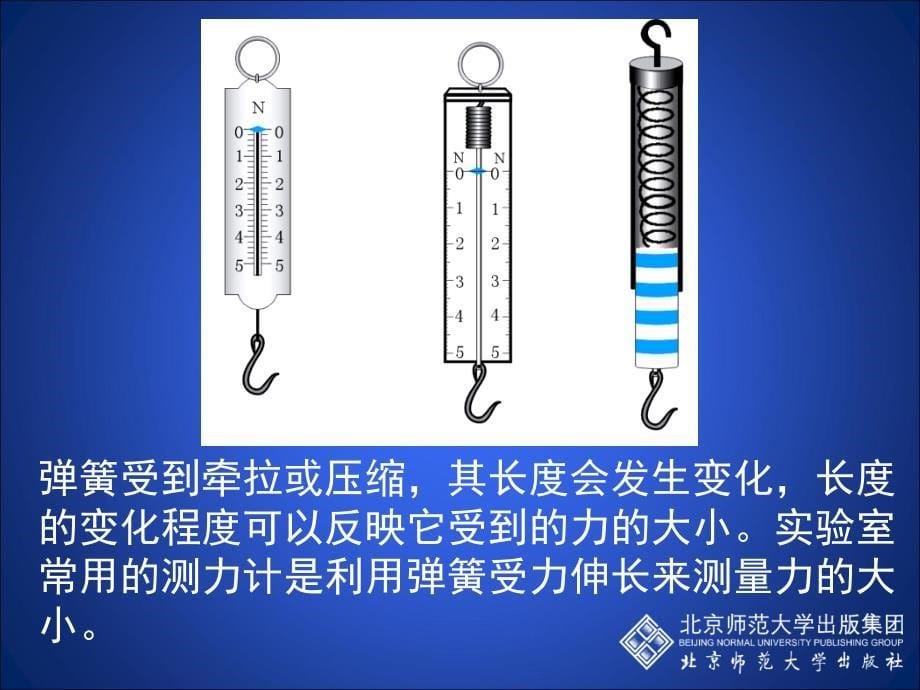 7-2弹力力的测量_第5页