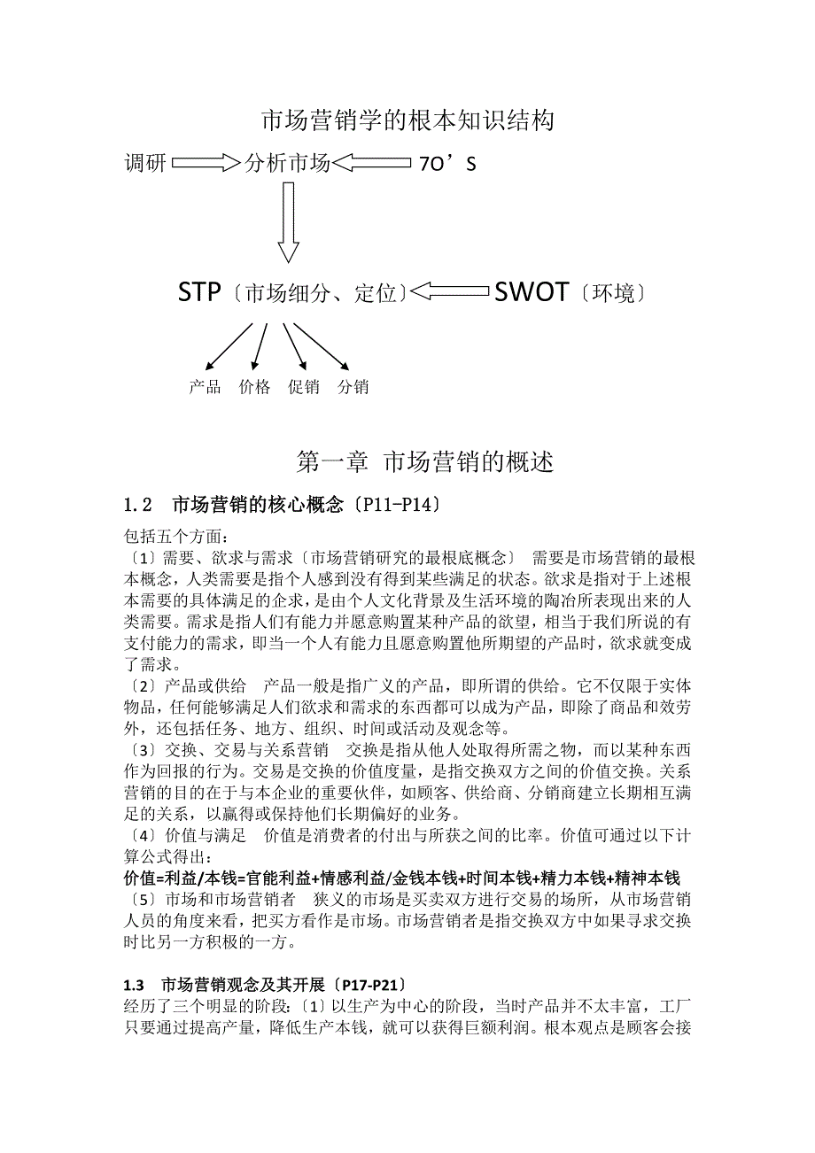 市场营销学的基本知识结构_第1页