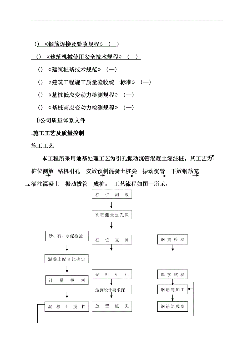 引孔沉管灌注桩施工组织设计方案(DOC21页)hkbf_第4页