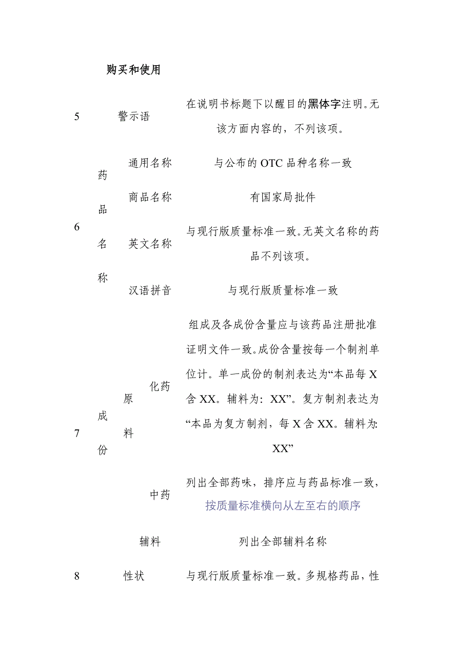 非处方药审核登记审核单讲解_第2页