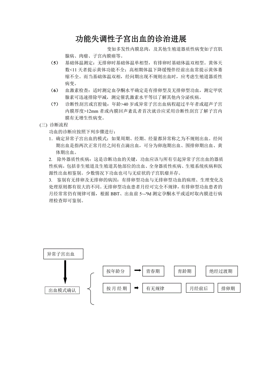 功能性出血的诊治_第1页